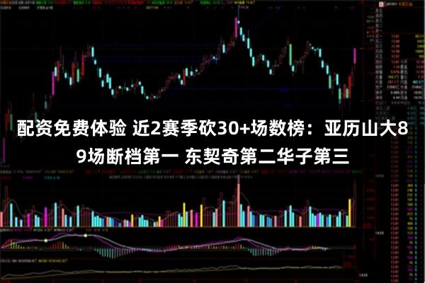 配资免费体验 近2赛季砍30+场数榜：亚历山大89场断档第一 东契奇第二华子第三